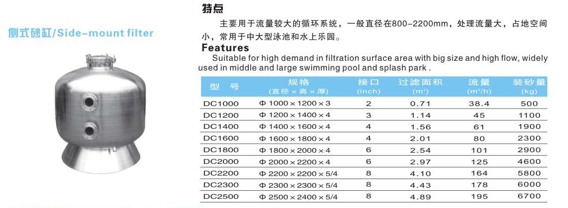 不銹鋼側(cè)出式過濾砂缸.jpg
